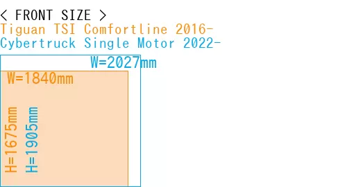 #Tiguan TSI Comfortline 2016- + Cybertruck Single Motor 2022-